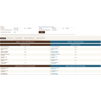 4_themenatal_compare