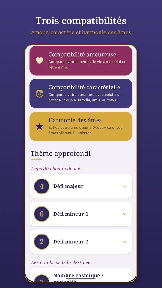 Les trois compatibilités et le thème approfondi